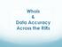 Whois & Data Accuracy Across the RIRs