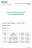 SKW71 AP/Repeater/UART WiFi Module Datasheet