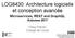 LOG8430: Architecture logicielle et conception avancée