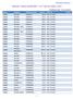 ARAID 3500 SUPPORT 3.5 SATA HDD LIST