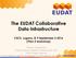 The EUDAT Collaborative Data Infrastructure