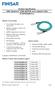 Product Specification 100G Quadwire EDR QSFP28 Active Optical Cable FCBN425QB1Cxx