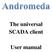 The universal SCADA client User manual