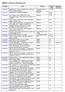 SMG#27 Temporary document List