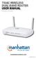 750AC WIRELESS DUAL-BAND ROUTER USER MANUAL MODEL