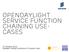 OpenDaylight service function chaining usecases. 14 October 2014 Contact: Abhijit Kumbhare & Vinayak Joshi