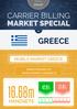 16.68m GREECE CARRIER BILLING MARKET SPECIAL 42.6% 57.4% HANDSETS MOBILE MARKET GREECE SMARTPHONES VS. MASS MARKET HANDSETS PRESENTED BY
