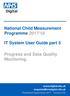 National Child Measurement Programme 2017/18. IT System User Guide part 5. Progress and Data Quality Monitoring.
