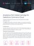 Amplience Rich Media Cartridge for Salesforce Commerce Cloud