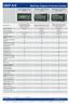 Engine & Genset Controls Z, page 1 of 12