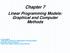 Chapter 7. Linear Programming Models: Graphical and Computer Methods