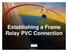 Establishing a Frame Relay PVC Connection Cisco Systems, Inc. 14-1