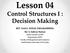 Lesson 04. Control Structures I : Decision Making. MIT 31043, VISUAL PROGRAMMING By: S. Sabraz Nawaz