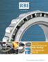 Product Catalog Tapered & Spherical Roller Bearings Self Aligning Ball Bearings The most affordable quality in the world >>