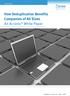 WHITE PAPER. How Deduplication Benefits Companies of All Sizes An Acronis White Paper