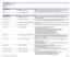 OnPoint Release 4.0 May 2011 Release Notes Web Version E*=Key Enhancement/Update E=Enhancement B=Bug Fix