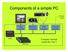 Components of a simple PC