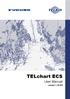 TELchart ECS. User Manual