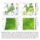 Supplementary Figure 1 Location and characteristics of Landes and Sologne focus regions. Land use in Central-Western Europe (a), and elevation maps