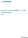 Second Interval Market Data