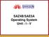 SAZ4B/SAE5A Operating System Unit : I - V