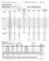 Temperature. Model 3706A Multimeter / Switch System SPEC-3706A Rev. B / February 2014 Page 1 of 6