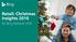 Retail: Christmas Insights AU Bing Network 2016