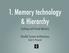 1. Memory technology & Hierarchy