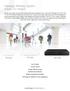 Pakedge Wireless System Unleash Your Network