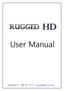 User Manual. Rugged CCTV CCTV