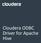 Cloudera ODBC Driver for Apache Hive