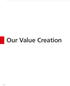 Our Value Creation 18