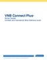 VNB Connect Plus Money Transfer Domestic and International Wires Reference Guide