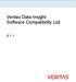 Veritas Data Insight Software Compatibility List 6.1.1