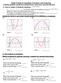 Notes Packet on Quadratic Functions and Factoring Graphing quadratic equations in standard form, vertex form, and intercept form.