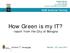 How Green is my IT? report from the City of Bologna