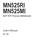 MN525RI MN525MI. User's Manual. Intel D525 Processor Motherboards. Rev. 1001