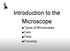 Introduction to the Microscope. Types of Microscopes Care Parts Focusing