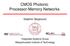 CMOS Photonic Processor-Memory Networks