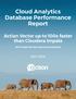 Cloud Analytics Database Performance Report