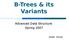 B-Trees & its Variants