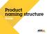 Product naming structure. Guide