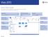 Quick Start Guide. Microsoft Visio 2013 looks different from previous versions, so we created this guide to help you minimize the learning curve.