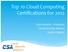 Top 10 Cloud Computing Certifications for Glen Roberts President Cloud Security Alliance Austin Chapter
