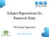 Subject Repositories for Research Data