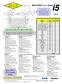 9910-UPS Rack Chart (IEC309 16A) power cord