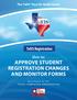 APPROVE STUDENT REGISTRATION CHANGES AND MONITOR FORMS D