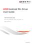 UC20 Android RIL Driver User Guide