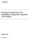Enterprise PeopleTools 8.50 PeopleBook: Supported Integration Technologies