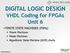 DIGITAL LOGIC DESIGN VHDL Coding for FPGAs Unit 6